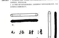 如何正规练字，避免“野路子”书法？书法教授亲授秘籍！