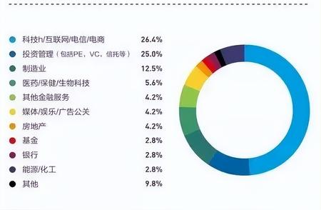 揭秘MEM性价比优势：为何它比MBA更具投资潜力？