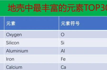 石英玉的奇幻世界：随处可见又卓尔不凡的魅力