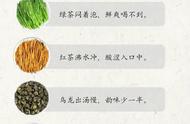 泡茶艺术：掌握四个关键口诀，图解泡茶流程